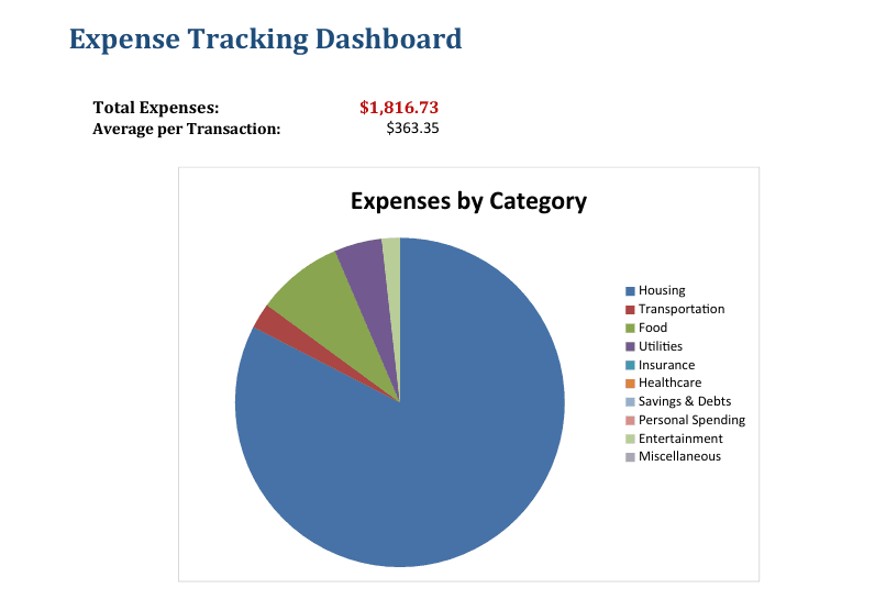 Expense Tracking Template Preview