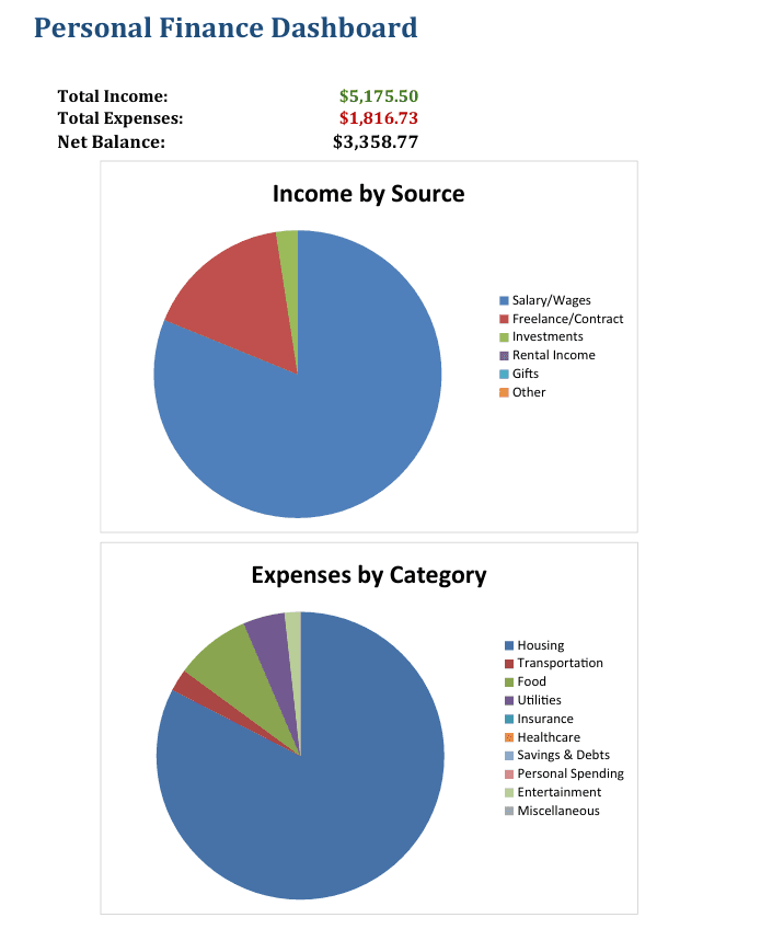 Income Tracking Template Preview